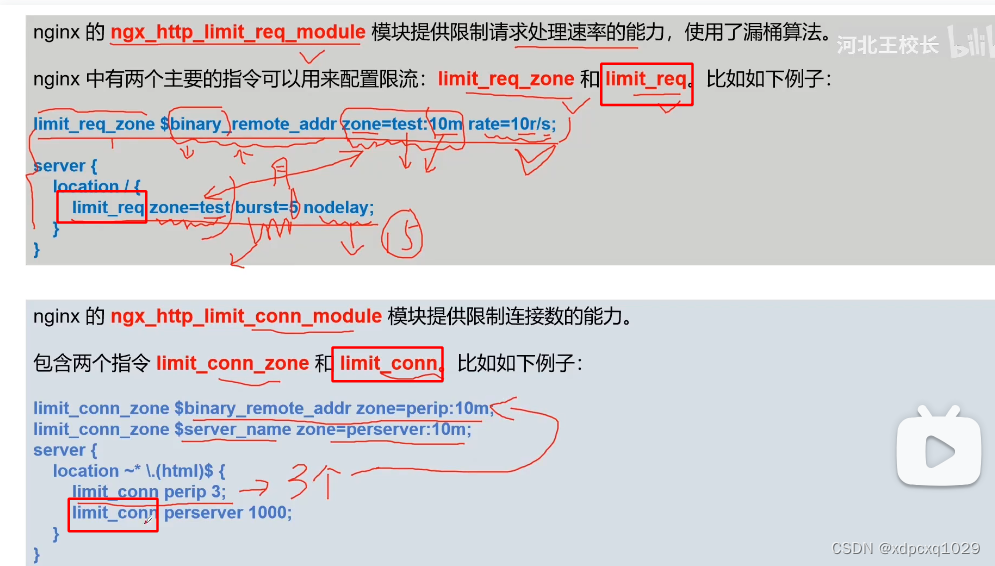 Nginx限流设置