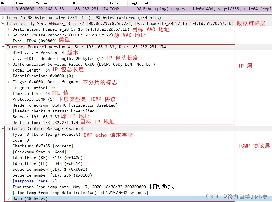 Wireshark 分析网络包