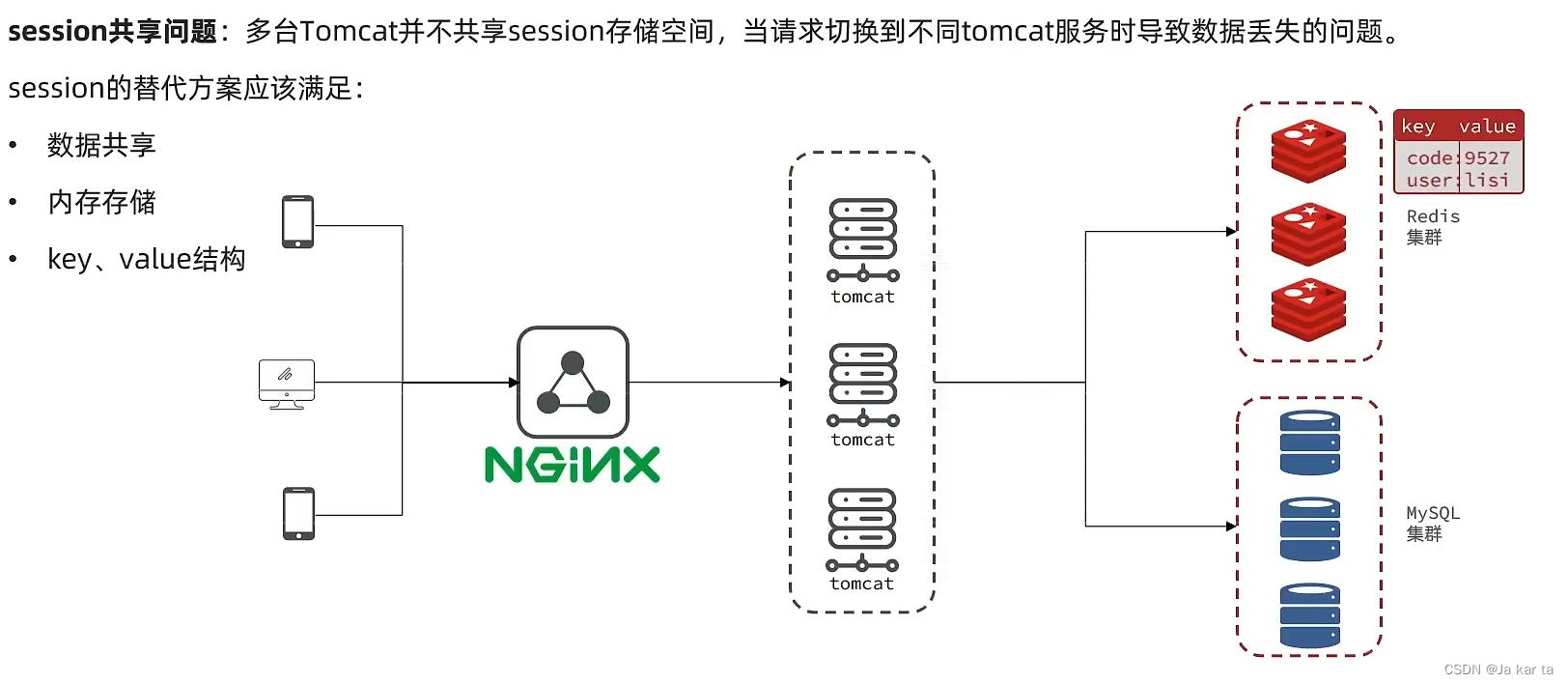 外链图片转存失败,源站可能有防盗链机制,建议将图片保存下来直接上传