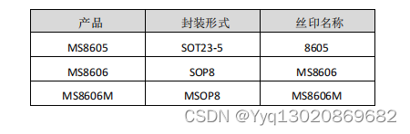 精密、低噪、CMOS、<span style='color:red;'>轨</span>到<span style='color:red;'>轨</span><span style='color:red;'>输入</span><span style='color:red;'>输出</span><span style='color:red;'>运算</span><span style='color:red;'>放大器</span>MS8605/8606