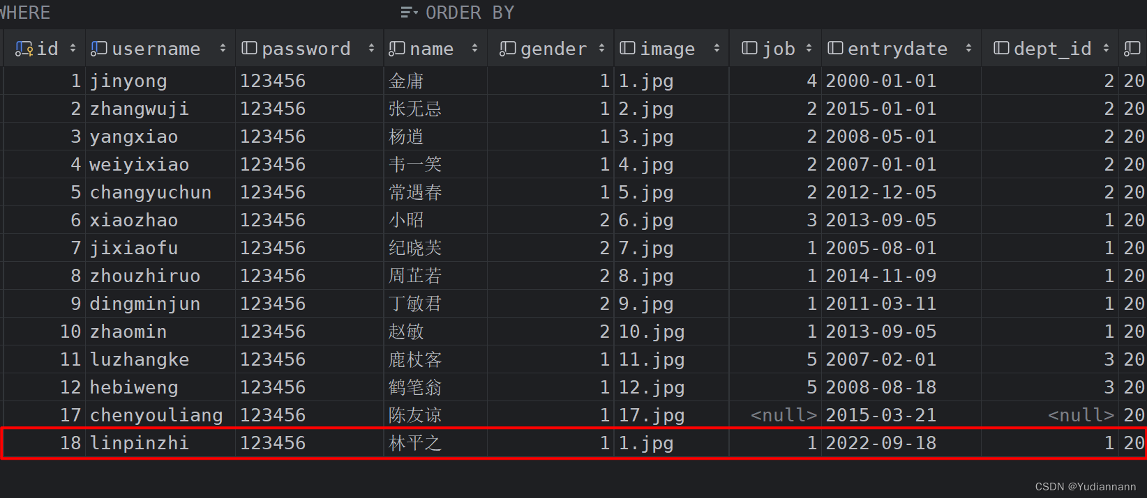 【Day10】springboot 综合案例 部门管理  员工管理