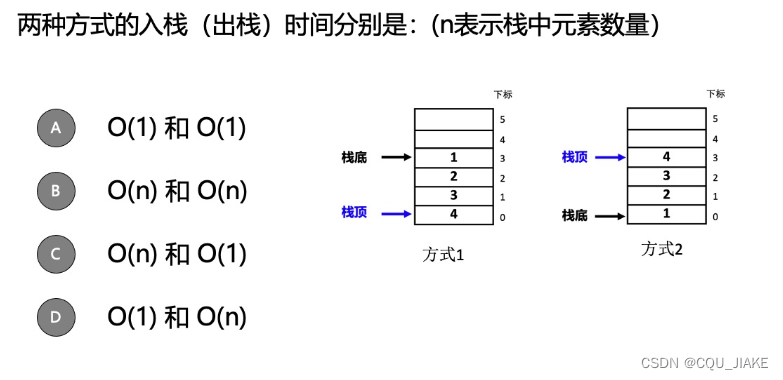 1.7数算PPT选择汇总，PTA选择汇总，计算后缀表达式，中缀转后缀、前缀、快速排序