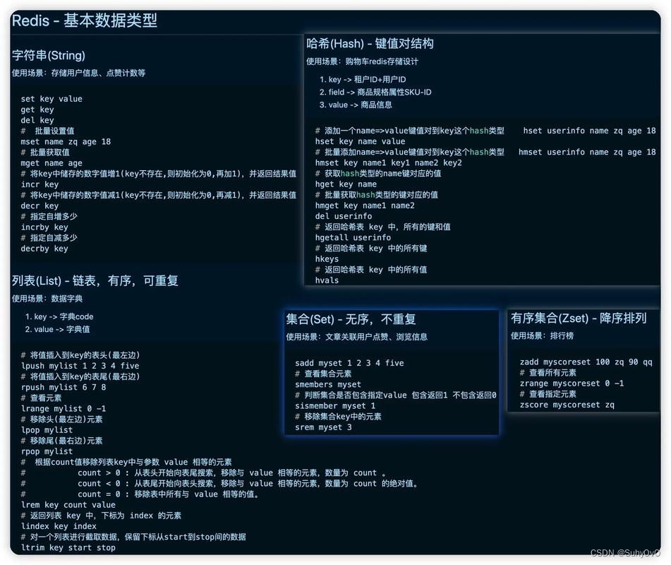 Redis数据结构的基础插入操作