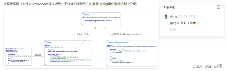 模拟Spring<span style='color:red;'>事件</span><span style='color:red;'>监听</span>机制