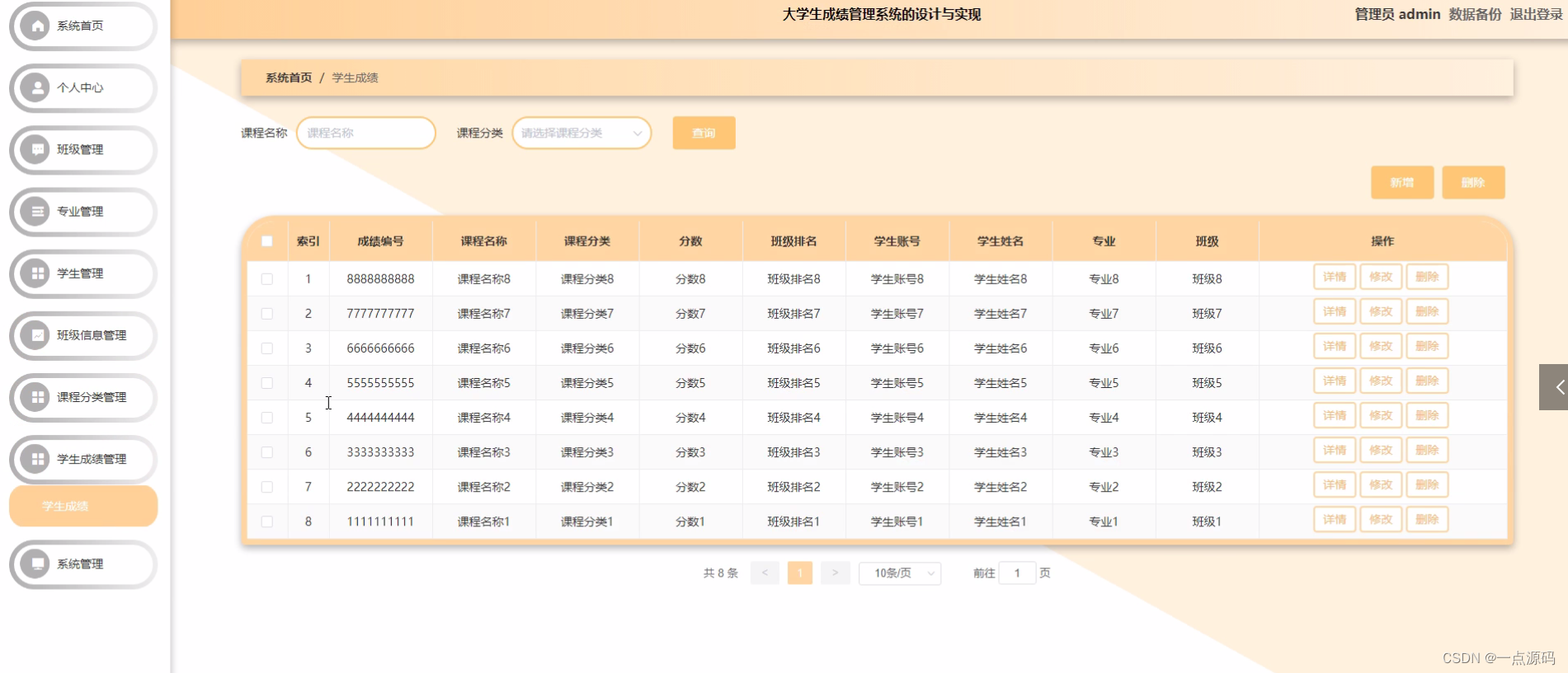 基于springboot大学生成绩管理系统的设计与实现