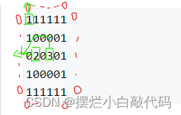 第十四届省赛大学B组（C/C++）岛屿个数