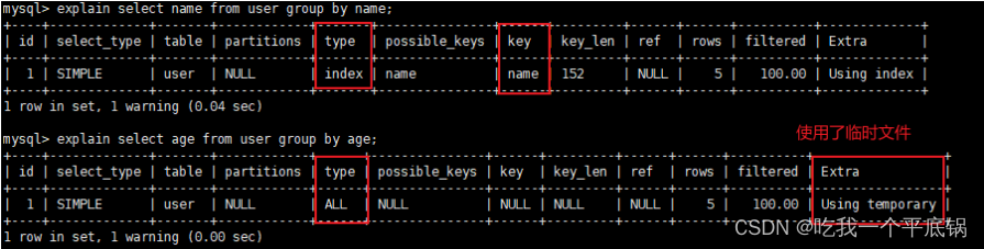 MySQL-----排序 GROUP BY