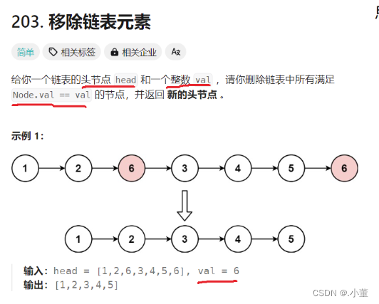 Leedcode题目：移除链表元素