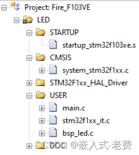 上位机图像处理和嵌入式模块部署（f103 mcu的最小软件系统）