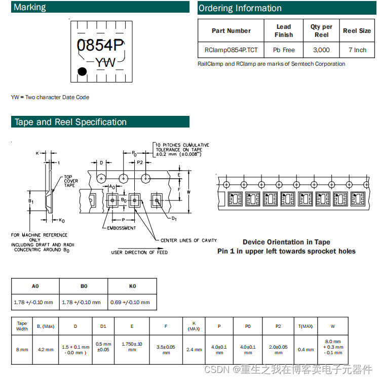 RCLAMP0854P.TCT ESD抑制器 静电和浪涌保护 应用领域