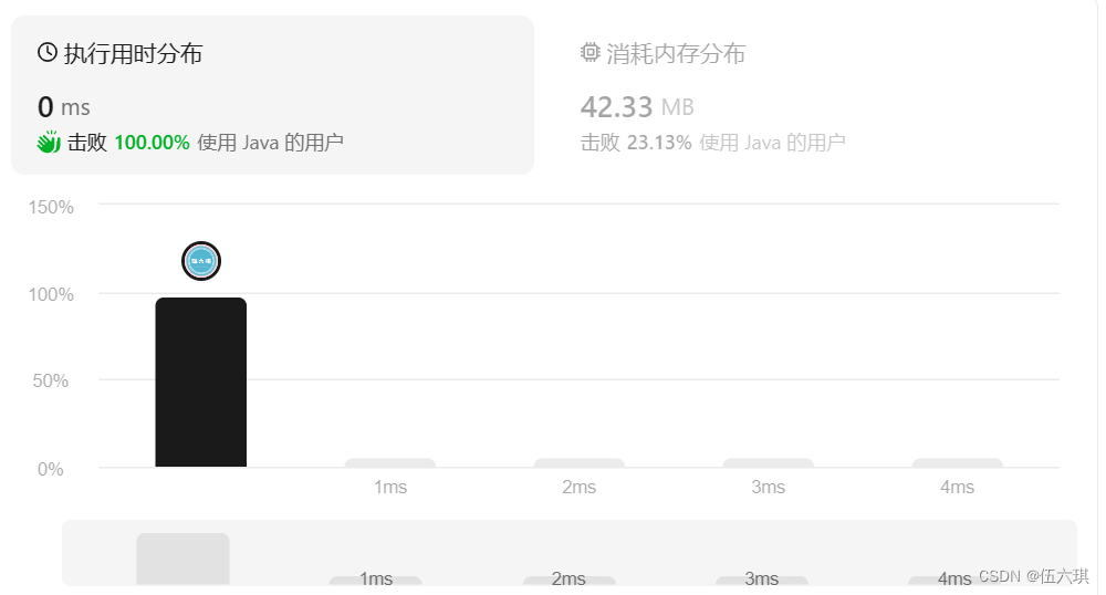 108. 将有序数组转换为二叉搜索树【简单】