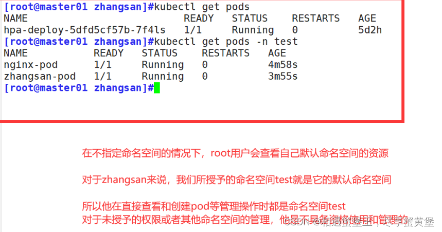 k8s安全机制