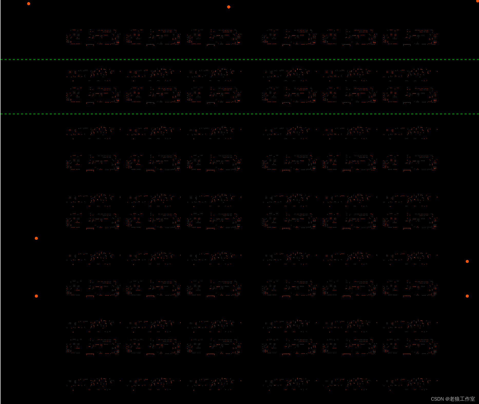 [C] WPF 如何通过Panel.ZIndex依赖属性来控制显示组件在父容器中的上下层次关系？_wpf zindexCSDN博客