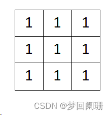 《opencv实用探索·八》图像模糊之均值滤波、高斯滤波的简单理解