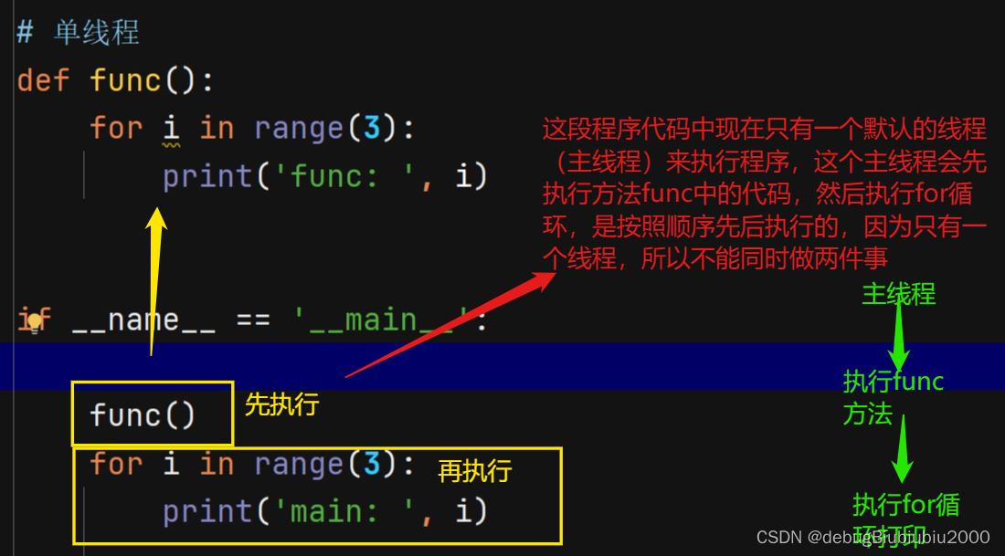 Python爬虫中的多线程、线程池