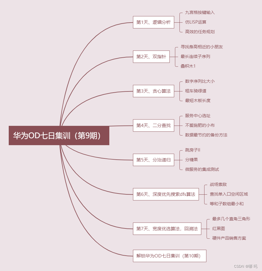 ここに画像の説明を挿入します