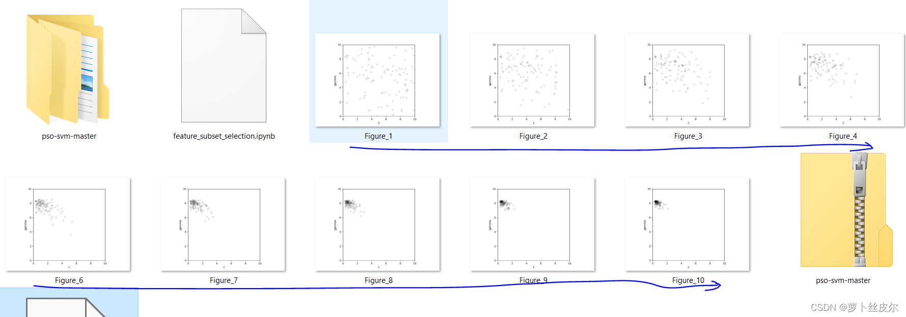 Particle Swarm Optimization