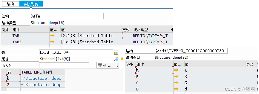 ABAP json解析使用引用代替预定义数据结构