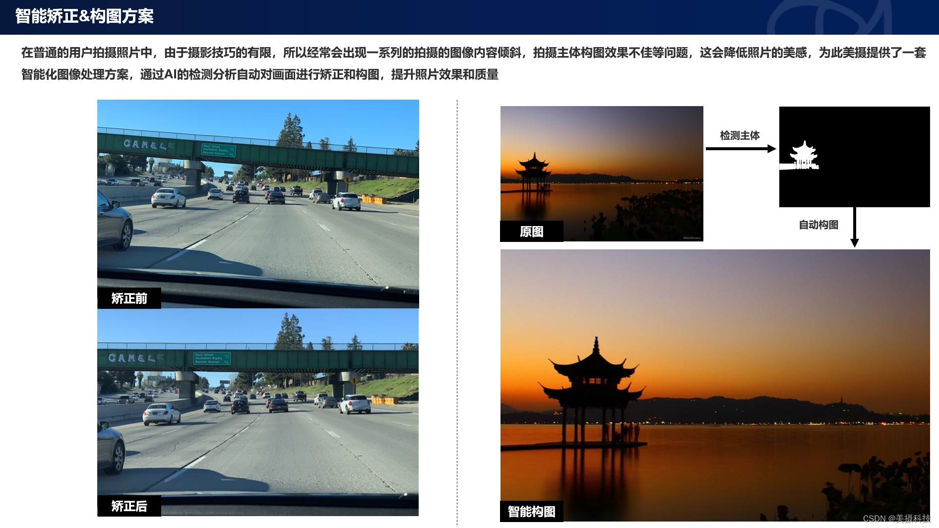 美摄科技AI智能<span style='color:red;'>图像</span><span style='color:red;'>矫正</span>解决<span style='color:red;'>方案</span>