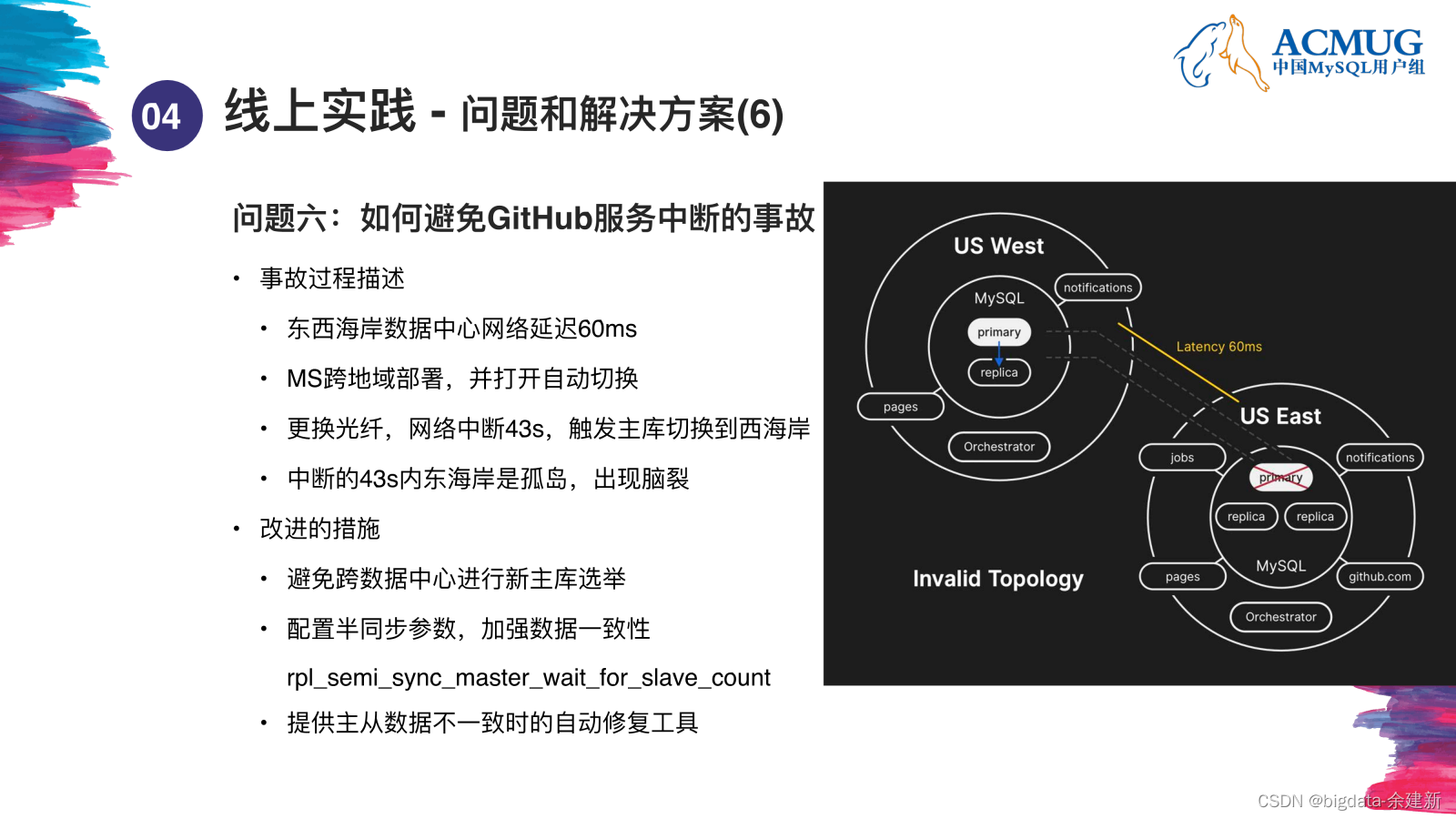 行业分享----dbaplus174期：美团基于Orchestrator的MySQL高可用实践