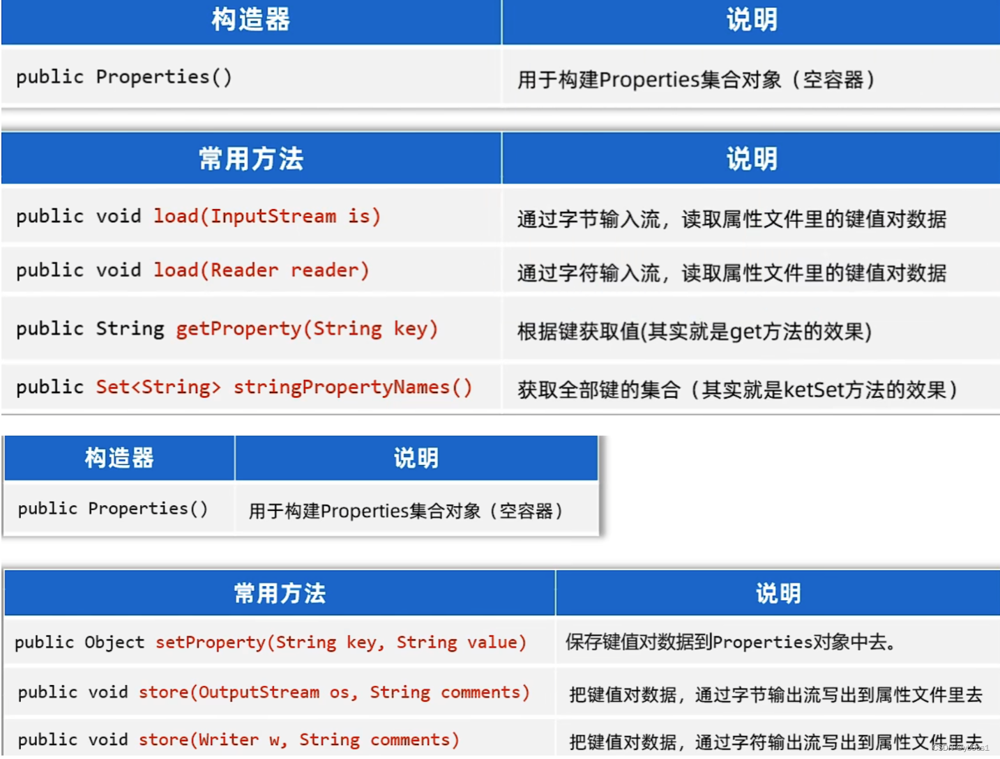 外链图片转存失败,源站可能有防盗链机制,建议将图片保存下来直接上传