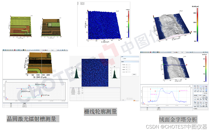 激光共聚焦显微镜：材料表面粗糙度的救星