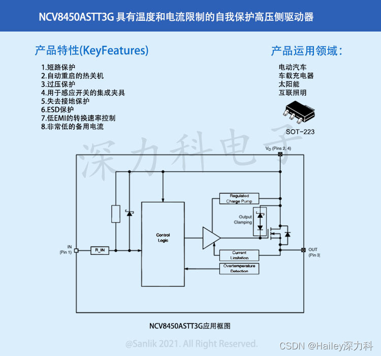 什么是车规级芯片？车规级芯片之NCV8450ASTT3G 自保护高压侧驱动器