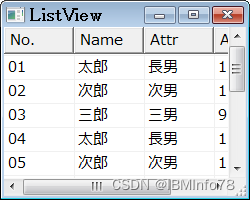 Win32 SDK Gui编程系列<span style='color:red;'>之</span>--<span style='color:red;'>ListView</span>自绘OwnerDraw