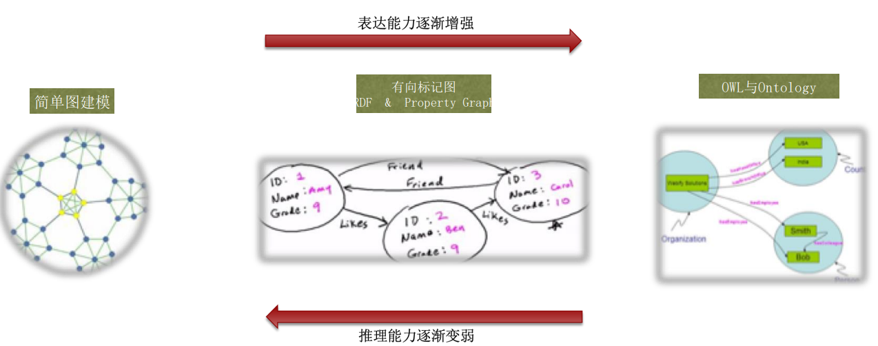 图片名称