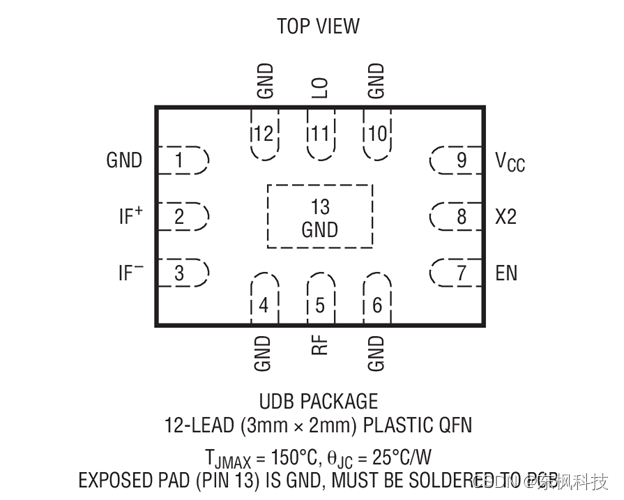 LTC5548 具宽带 DC 至 6GHz IF 的 2GHz 至 14GHz 微波混频器