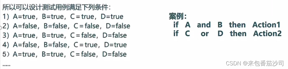 测试/测试开发八股——找大厂测试实习基础篇