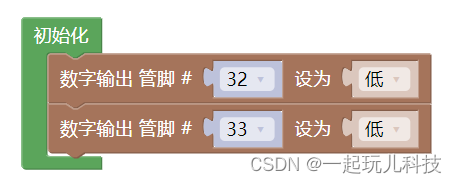 一起玩儿物联网人工智能小车（ESP32）——14. 用ESP32的GPIO控制智能小车运动起来（二）