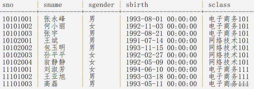 Java中关于ArrayList集合的练习题