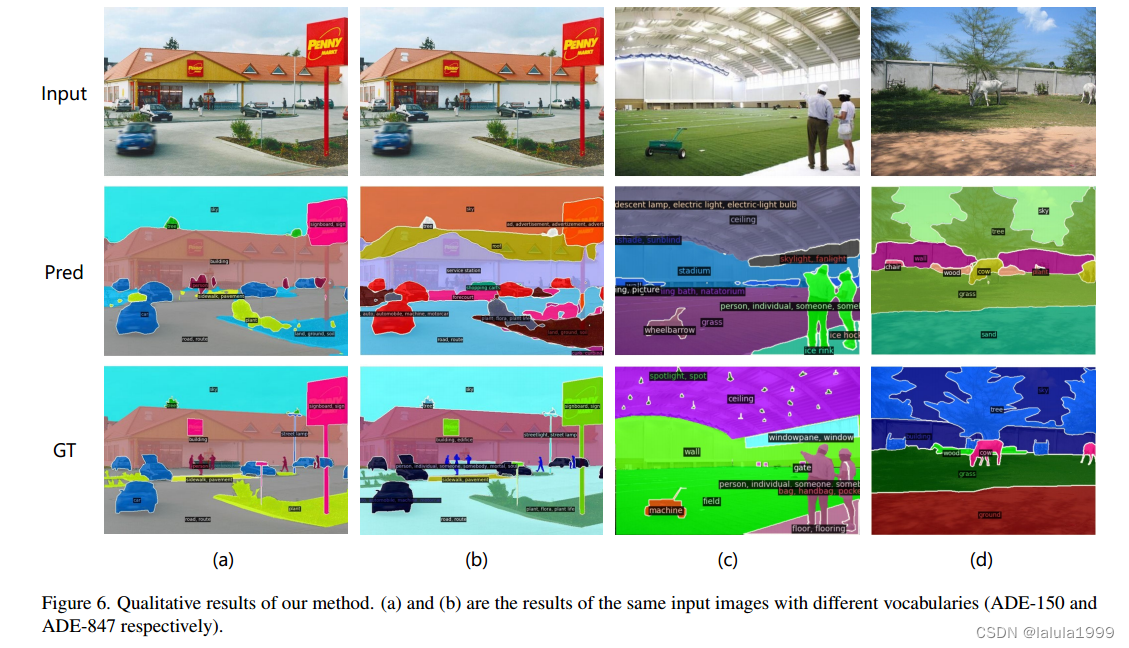 （CVPR，2023）SAN：用于开放词汇语义分割的边缘适配网络