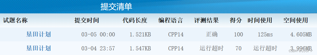 【CSP试题回顾】202303-2-垦田计划