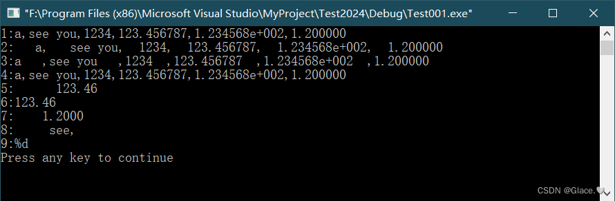 C语言例4-11：使用格式输出函数printf()的例子