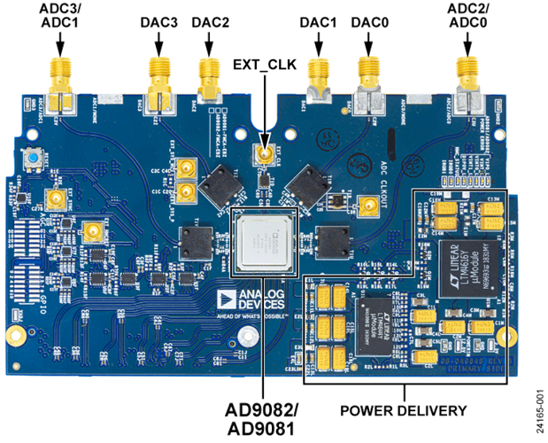 【 USRP 相控阵】X波段相控阵开发平台用户指南