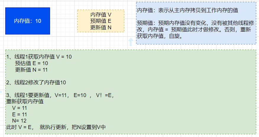 外链图片转存失败,源站可能有防盗链机制,建议将图片保存下来直接上传