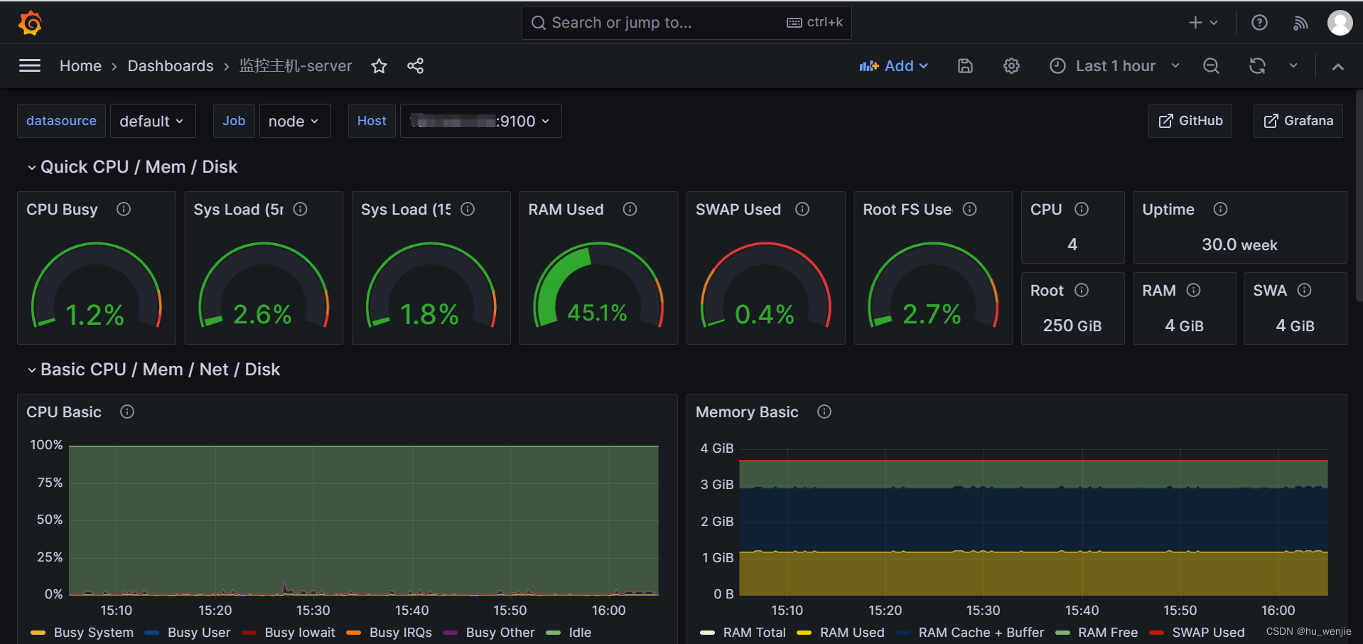 银河麒麟服务器部署Prometheus+Grafana