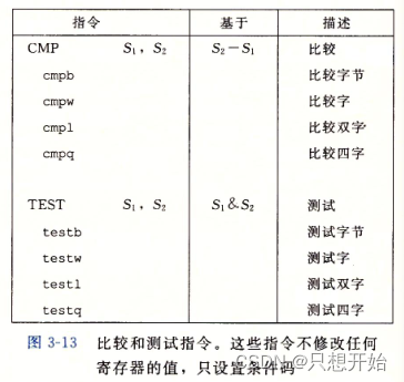 外