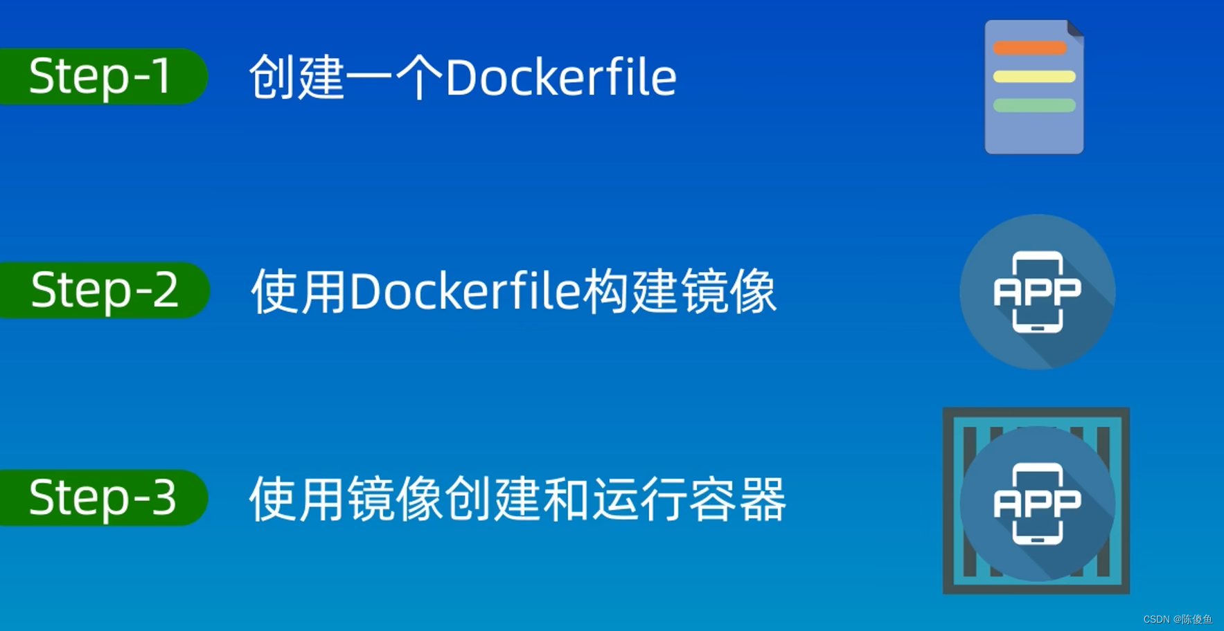 百科不全书之 docker记录