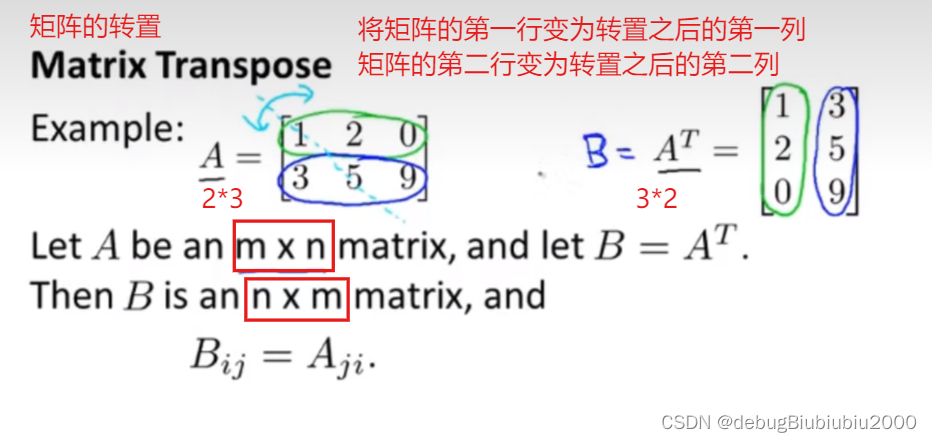 机器学习——线性代数中矩阵和向量的基本介绍