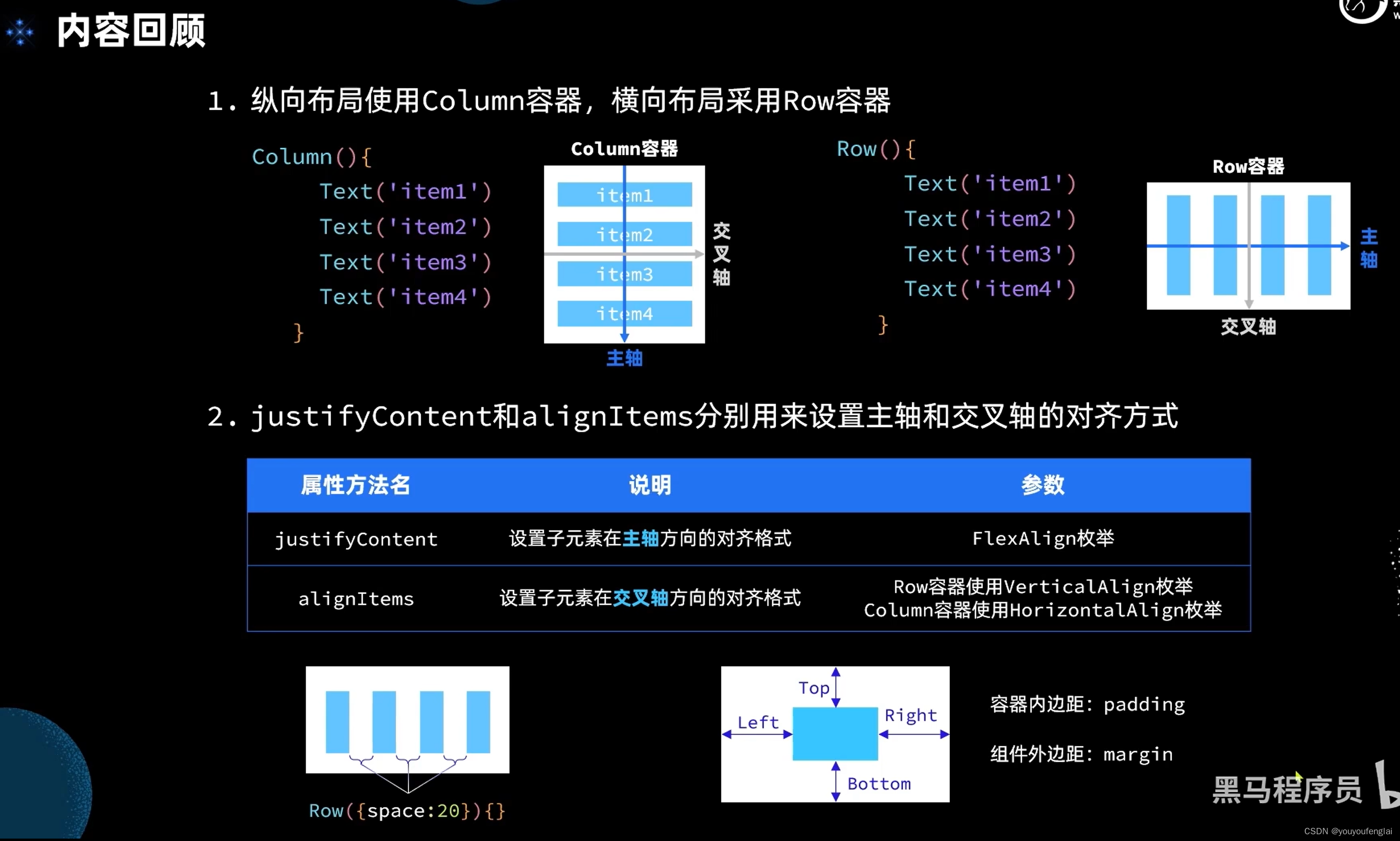 【HarmonyOS4学习笔记】《HarmonyOS4+NEXT星河版入门到企业级实战教程》课程学习笔记（五）