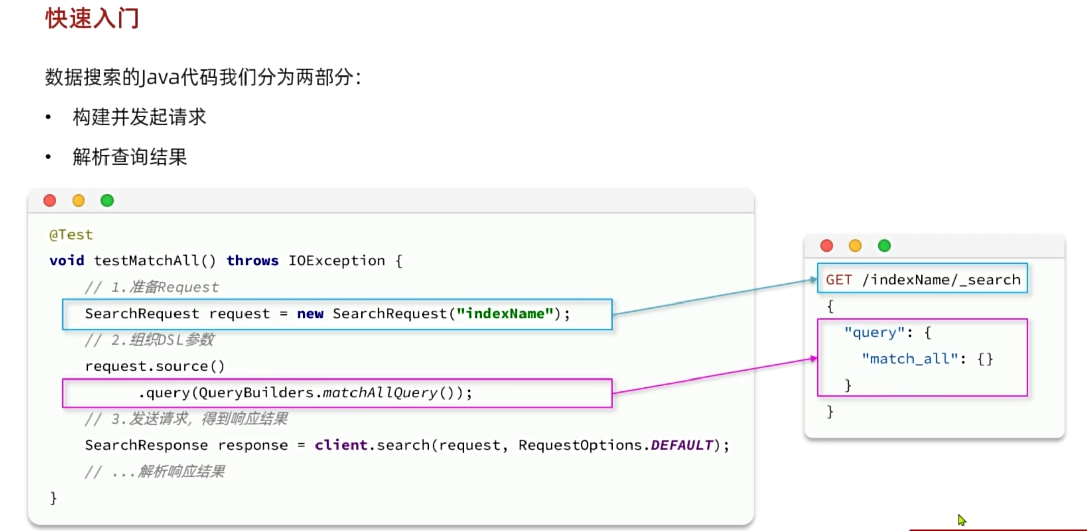 记录贴 <span style='color:red;'>Elasticsearch</span><span style='color:red;'>的</span>RestClient进行<span style='color:red;'>DSL</span><span style='color:red;'>查询</span>