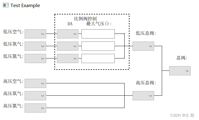 QML 布局管理器之GridLayout 项目demo