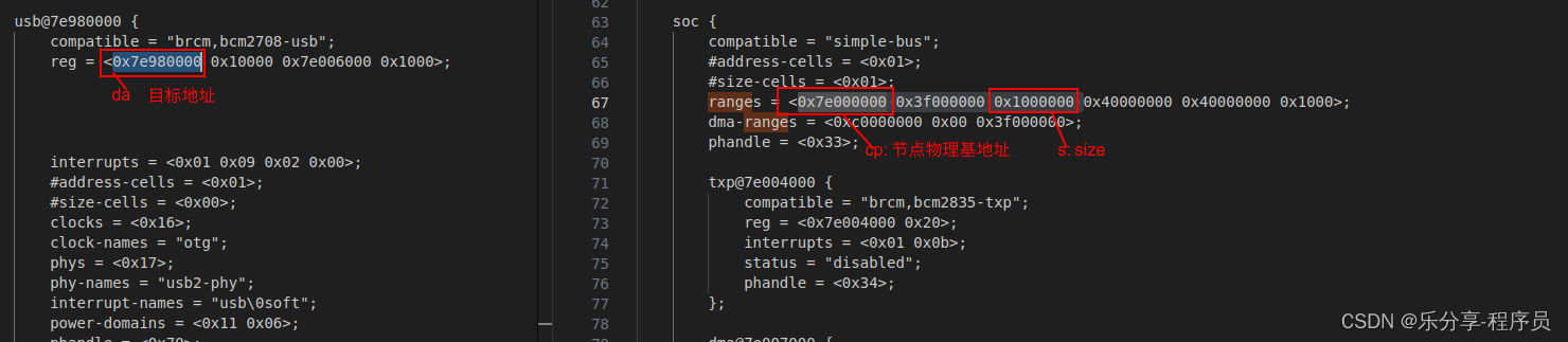 linux 设备树-of_address_to_resource