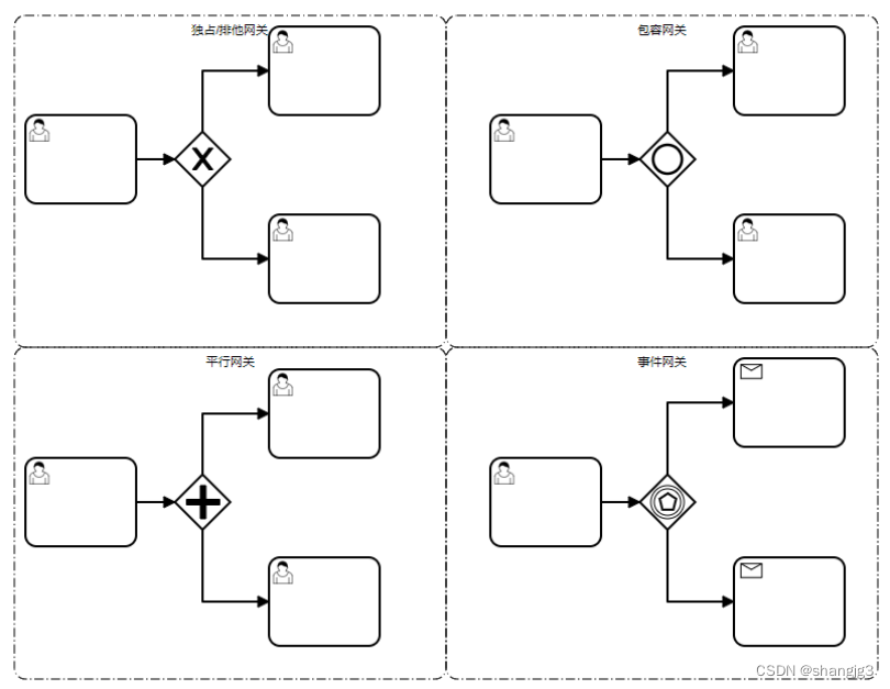 45c385c65f594deca1967ffe866e8cda.png