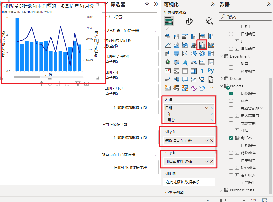 Power BI案例-医院数据集的仪表盘制作