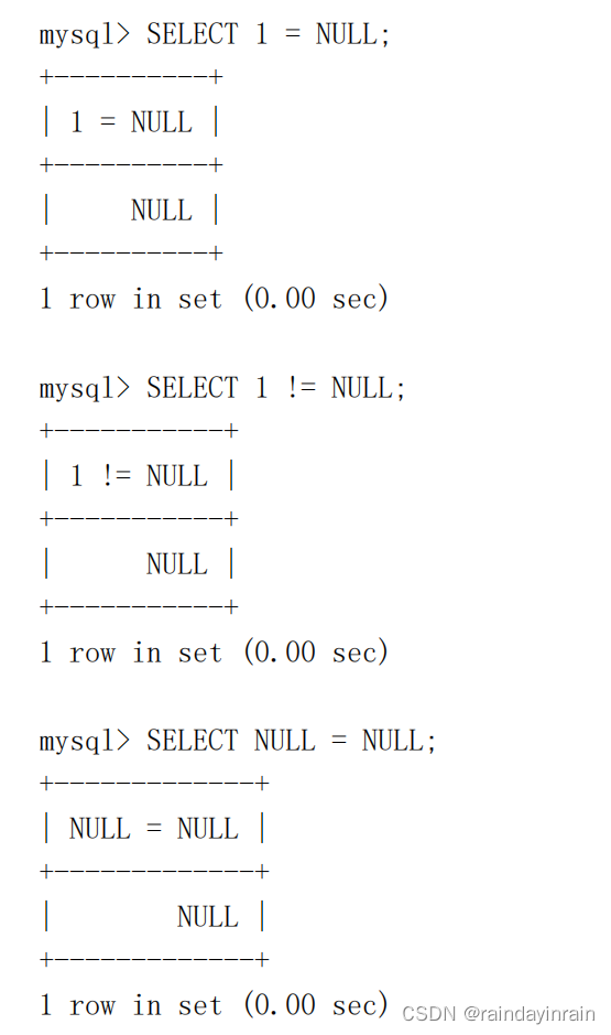 mysql原理---InnoDB统计数据是如何收集的