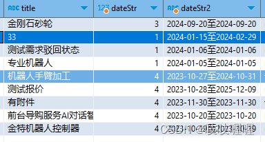 mysql<span style='color:red;'>按</span>季度<span style='color:red;'>统计</span>数据